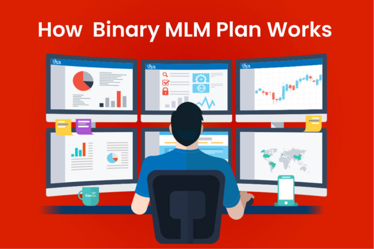Binary MLM Plan Calculator