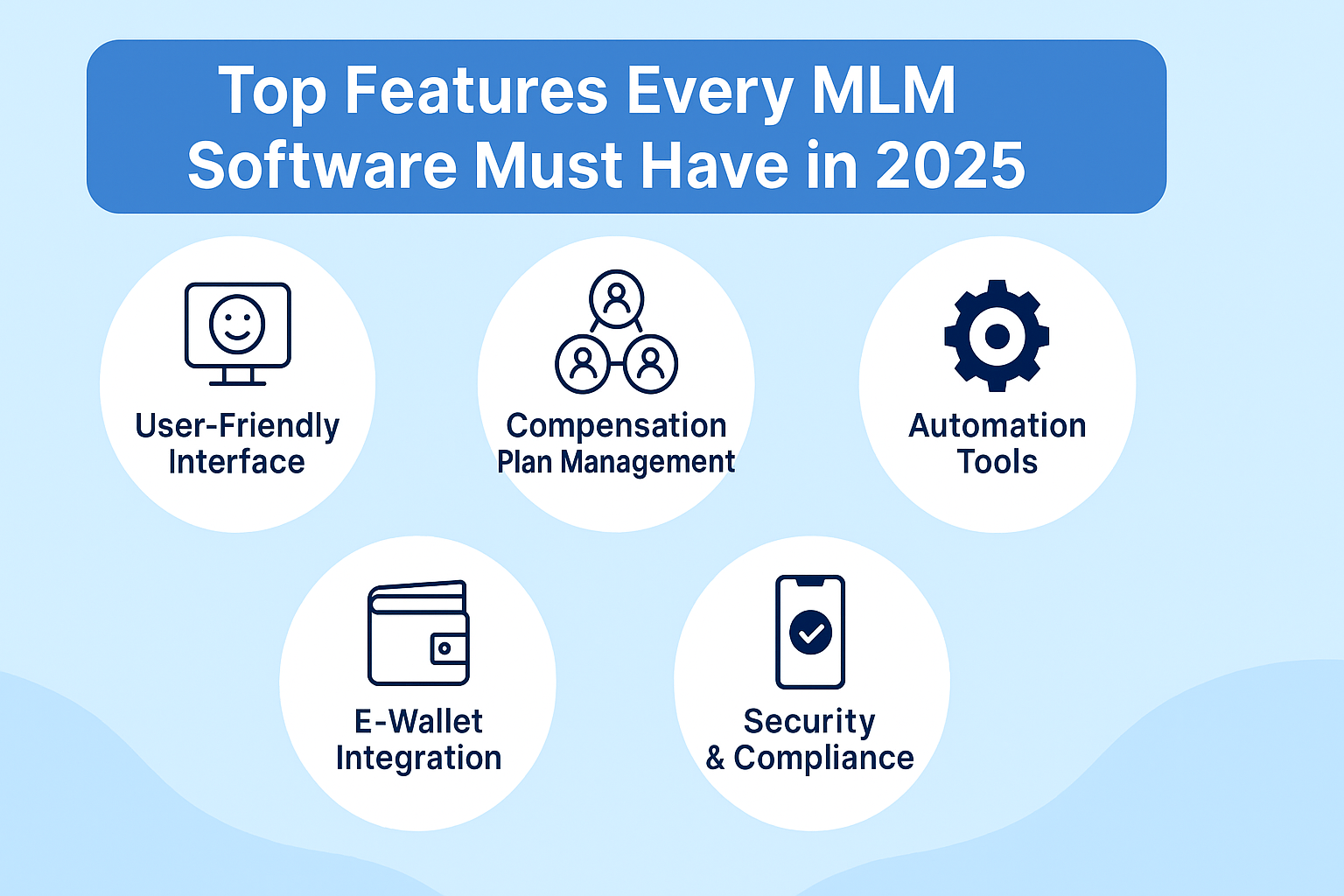 Top Features Every MLM Software Must Have in 2025